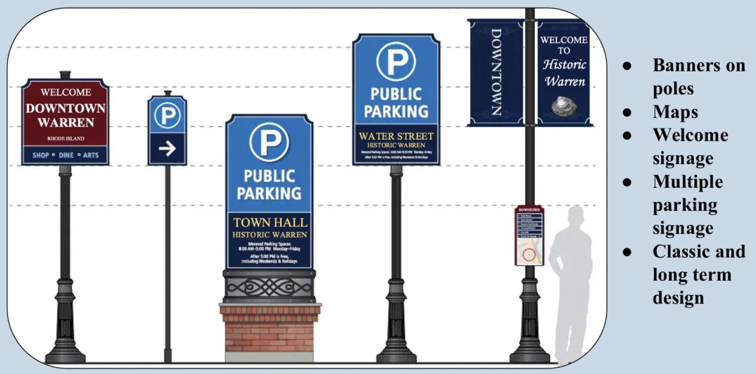 new-signs-and-better-enforcement-planned-to-ease-parking-woes-in-warren